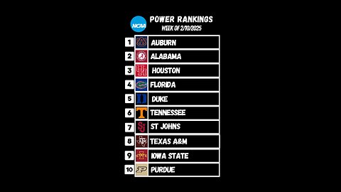 College hoops rankings 2/10