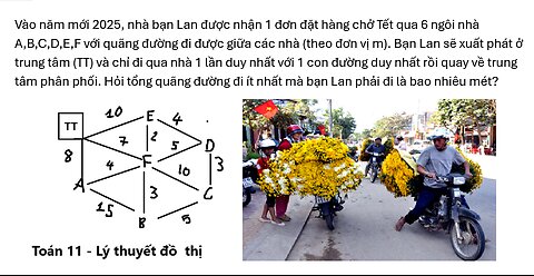 Toán 11: Vào năm mới 2025, nhà bạn Lan được nhận 1 đơn đặt hàng chở Tết qua 6 ngôi nhà A,B,C,D,E,F