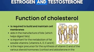 Cholesterol is ESSENTIAL! Did you know?