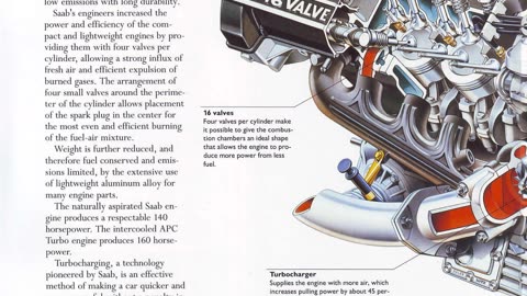 1992 Saab Catalog. Complete, Original