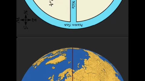 T and O map