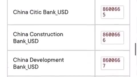 RIPPLE has assigned BANK IDs to over 500 BANKS! 🏦🔥