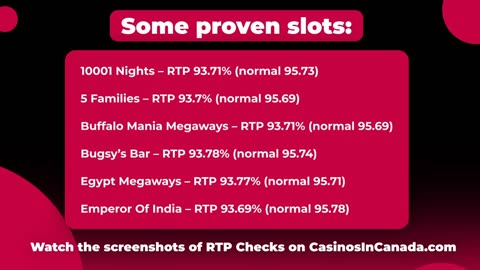 Real RTP and R2PBet Casino's Review