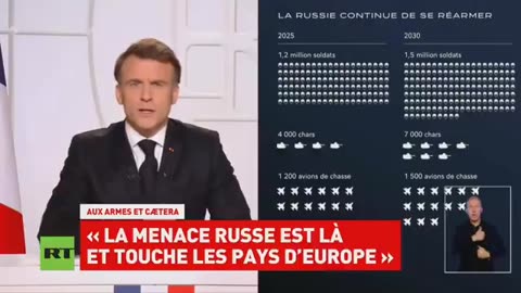 Allocution de Macron: « La Russie menace la France et l’Europe »