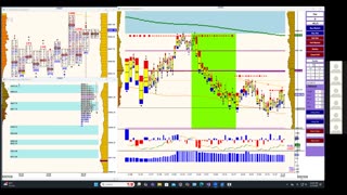 Bluewater Wrap and Trades for Feb 7