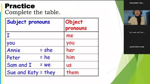 Pronouns