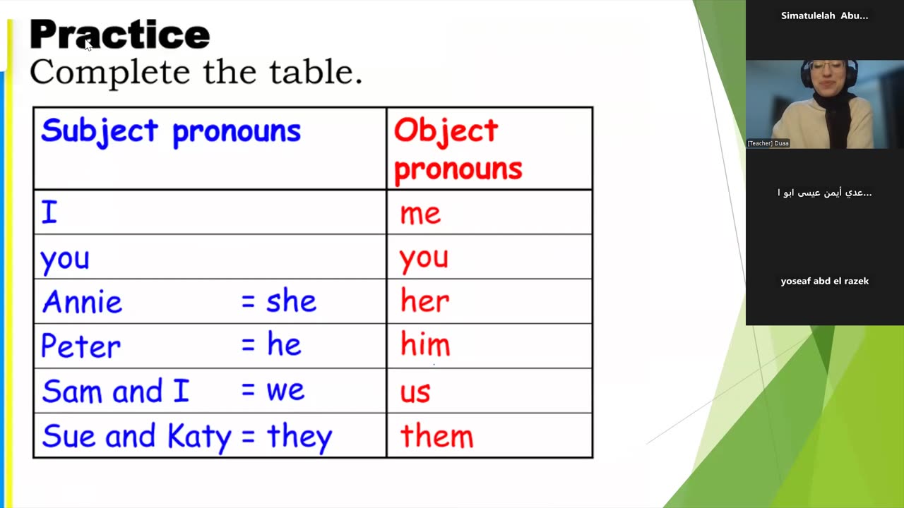 Pronouns