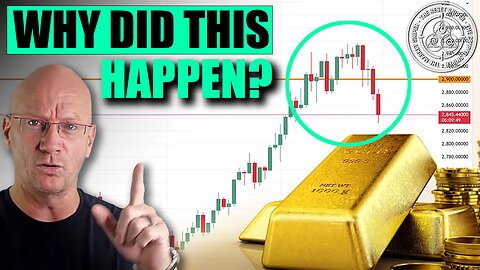 Did Your Gold influencer tell you the run of $2900 would create a localised high, on bullish 'News'?