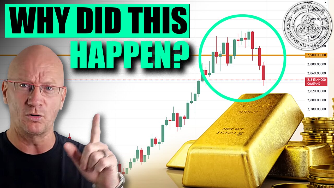 Did Your Gold influencer tell you the run of $2900 would create a localised high, on bullish 'News'?