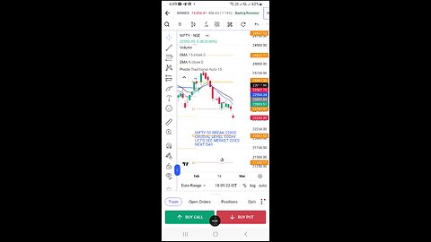 nifty 50 analysis for next day