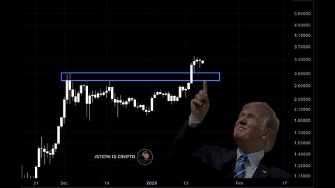 INAUGURATION WEEK FOR XRP WILL BE CRAZY! MASSIVE PUMP AHEAD!!