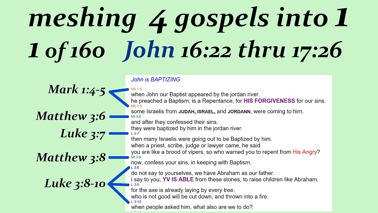 081b John 16:22 thru 17:26 p26