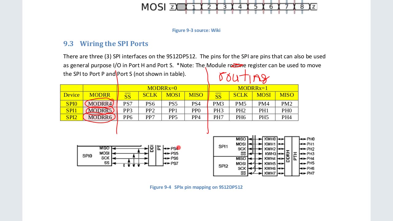 11-03-SPI-Wiring