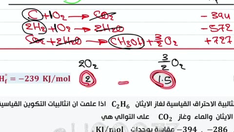 حسين الهاشمي كيمياء فصل اول محاضرة 22 حل واجبات هيس2 2025