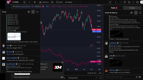 NVIDIA stock price live, FOREX, EUR USD, GBP USD, JPY USD, CAD USD, AUD USD, NVIDIA share price live