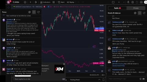 NVIDIA stock price live, FOREX, EUR USD, GBP USD, JPY USD, CAD USD, AUD USD, NVIDIA share price live