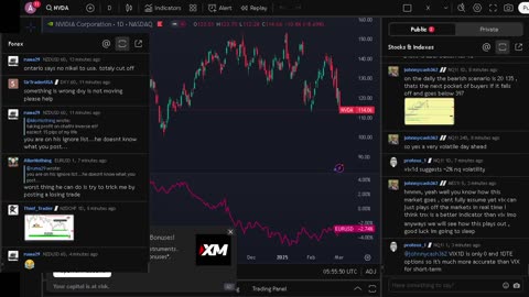 NVIDIA stock price live, FOREX, EUR USD, GBP USD, JPY USD, CAD USD, AUD USD, NVIDIA share price live