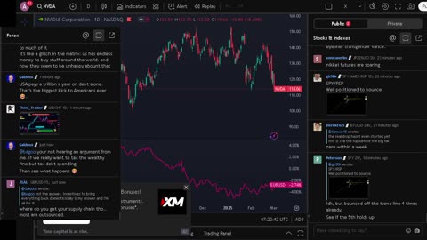 NVIDIA stock price live, FOREX, EUR USD, GBP USD, JPY USD, CAD USD, AUD USD, NVIDIA share price live