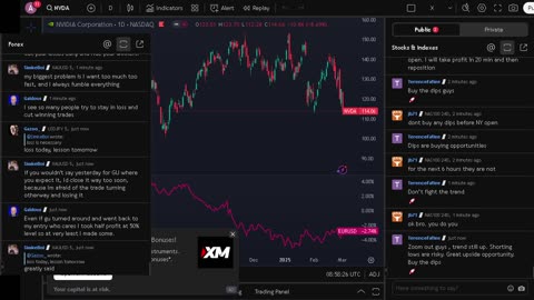 NVIDIA stock price live, FOREX, EUR USD, GBP USD, JPY USD, CAD USD, AUD USD, NVIDIA share price live