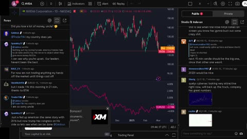 NVIDIA stock price live, FOREX, EUR USD, GBP USD, JPY USD, CAD USD, AUD USD, NVIDIA share price live