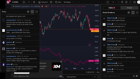 NVIDIA stock price live, FOREX, EUR USD, GBP USD, JPY USD, CAD USD, AUD USD, NVIDIA share price live