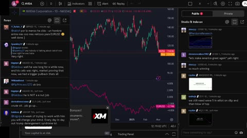 NVIDIA stock price live, FOREX, EUR USD, GBP USD, JPY USD, CAD USD, AUD USD, NVIDIA share price live