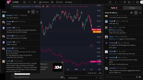 NVIDIA stock price live, FOREX, EUR USD, GBP USD, JPY USD, CAD USD, AUD USD, NVIDIA share price live