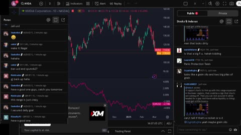 NVIDIA stock price live, FOREX, EUR USD, GBP USD, JPY USD, CAD USD, AUD USD, NVIDIA share price live