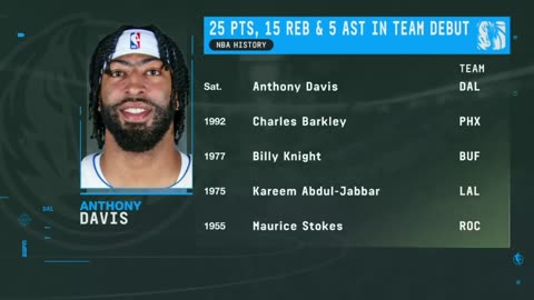 Anthony Davis SHINES in Mavs debut, but exits early—latest injury update 😬