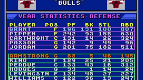 Snes Rom Bulls vs Blazers and the NBA Playoffs