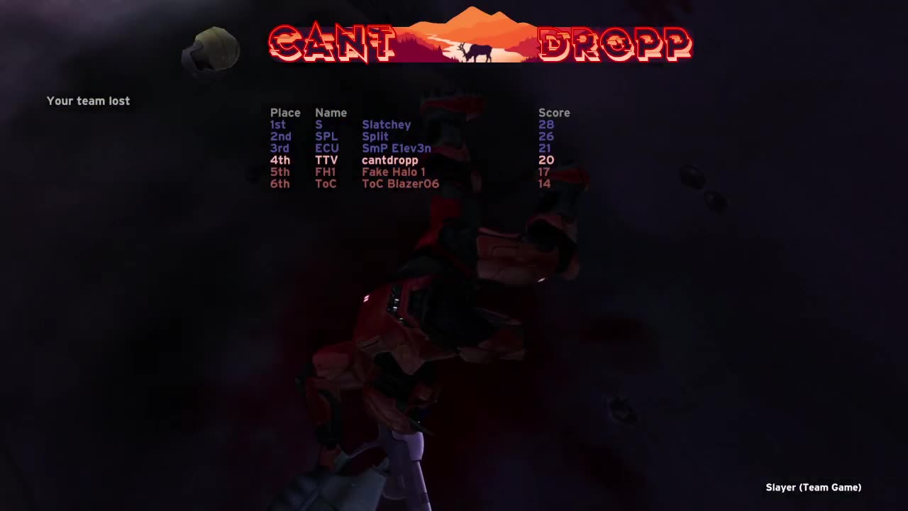 Halo CE MCC: H1Guide "Decidia " PC Steam Workshop "stunt_man" Multiplayer Map 3v3 2/6/25 Gameplay