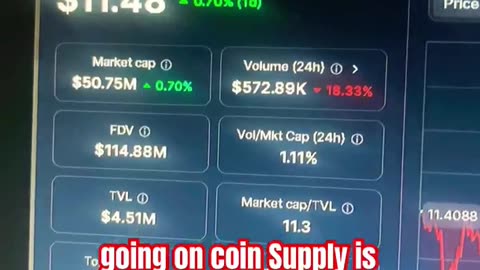 Maple mpl price prediction crypto news today #fyp