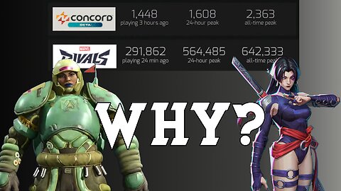 Why Concord Failed and Marvel Rivals Succeeded