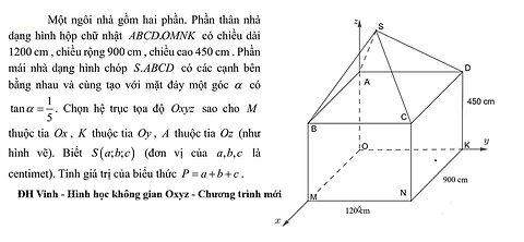 ĐH Vinh 2025: Một ngôi nhà gồm hai phần. Phần thân nhà dạng hình hộp chữ nhật ABCD.OMNK