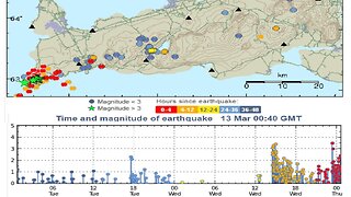 Earthquake Swarm In Reykjanes Volcano - Winter Storm Packing Snow, Winds And Blizzard Conditions