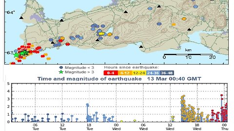 Earthquake Swarm In Reykjanes Volcano - Winter Storm Packing Snow, Winds And Blizzard Conditions