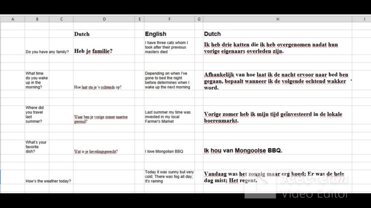 Dutch Language Baseline - Q&A part 02