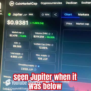 jupiter jup daily 11% price prediction crypto news today #fyp