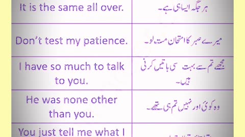 ENGLISH TO URDU SENTENCES