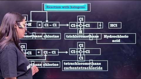 Carbon And Its Compounds: chemical reactions 🧪 Part 5 | Class 10th Science | Bhavy education