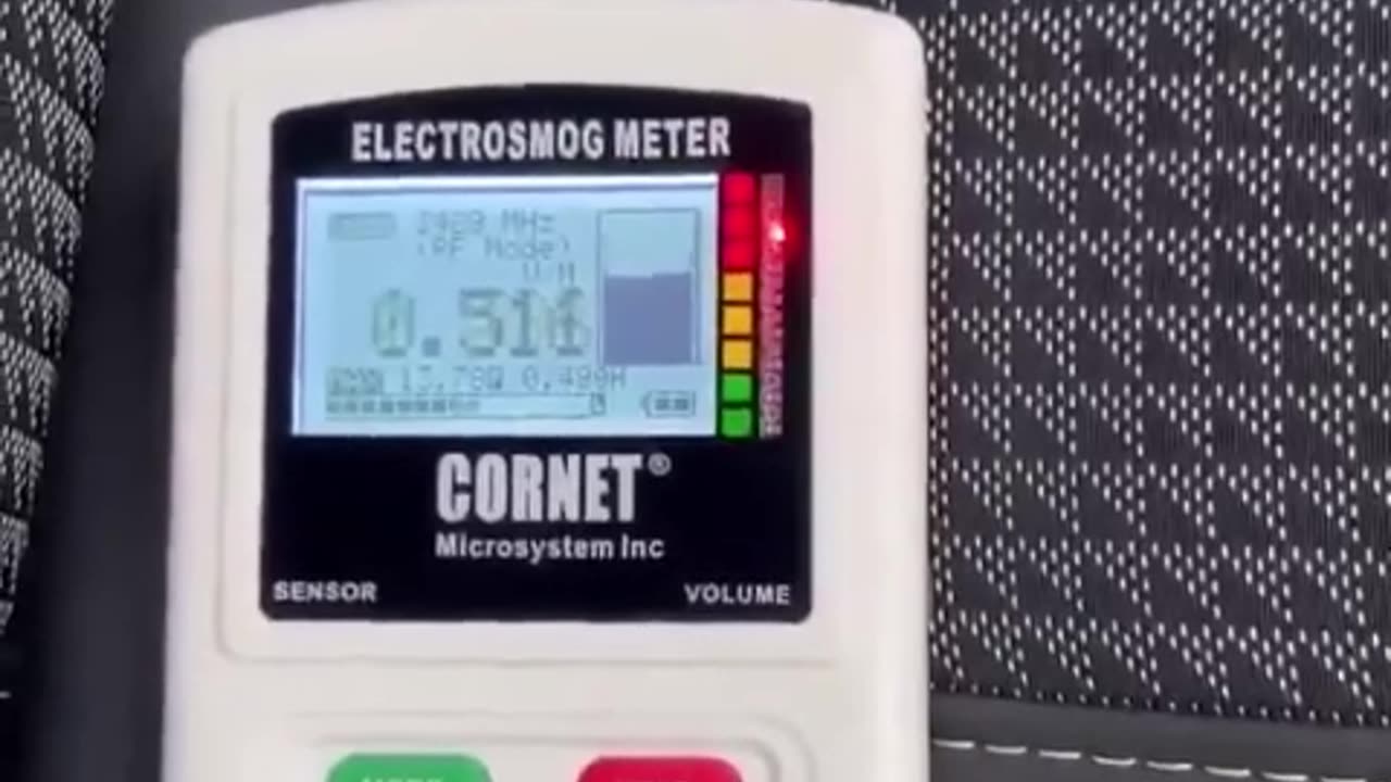 Electromagnetic radiation in electric cars!