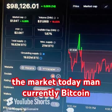 Bitcoin 98,000 bull run has started for some alt coins! #fyp