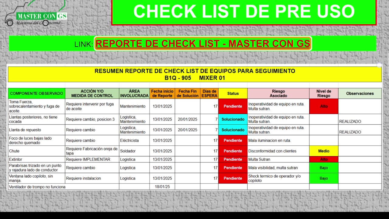 30 Ene 2025 - Check List Pre-Uso