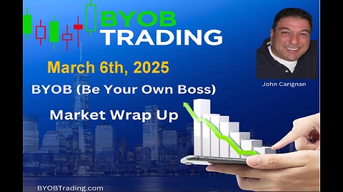 March 6th, 2025 BYOB Market Wrap Up. For educational purposes only