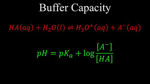 Buffer Capacity - Chemistry