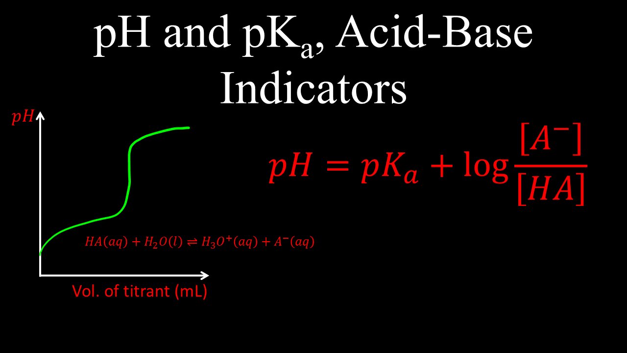 pH and pKa, Buffers from Acids and Bases, Indicators - Chemistry