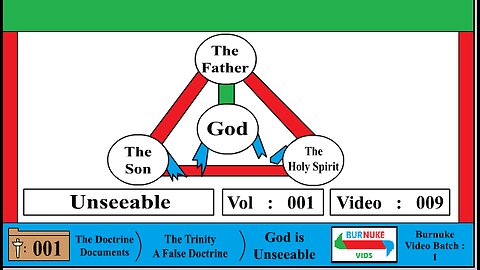 God Unseeable (The Trinity is False) [DocDoc Vol 1 Vid 9]