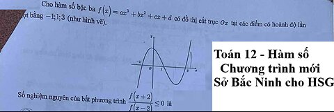 Sở Bắc Ninh chọn HSG: Cho hàm số bậc ba f(x)=ax^3+bx^2+cx+d có đồ thị cắt trục Ox tại các điểm có