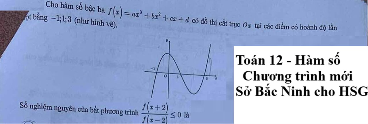 Sở Bắc Ninh chọn HSG: Cho hàm số bậc ba f(x)=ax^3+bx^2+cx+d có đồ thị cắt trục Ox tại các điểm có