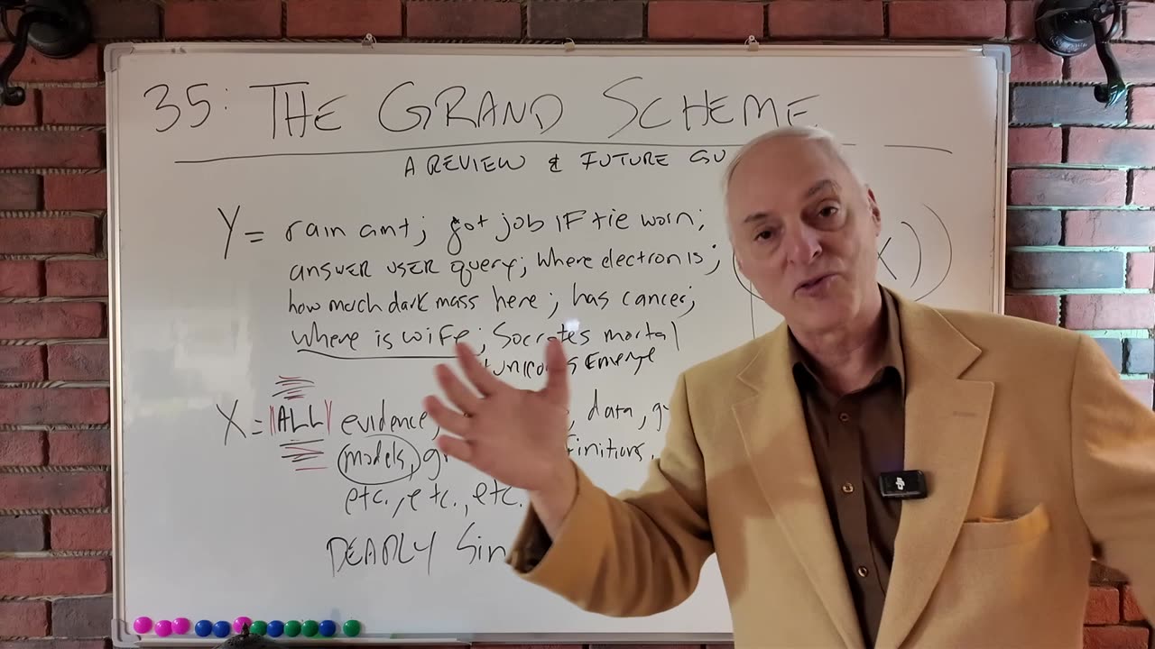 Class 35: The Grand Scheme: Complete Philosophy of Probability (All Should Watch)